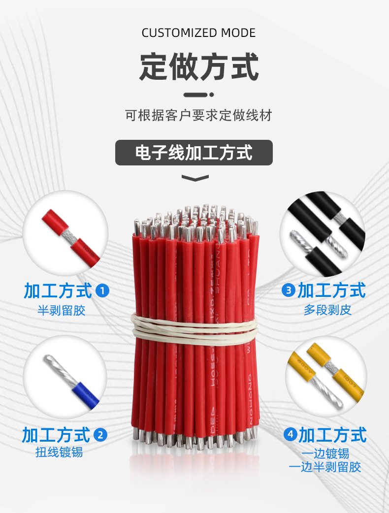 金豐盛電子專業(yè)加工定制PVC電子線、硅膠線、排線、電源線、端子線、LED照明線材、電池線、監(jiān)控設(shè)備線束、智能家居線束、美容儀線束、無人機線束、醫(yī)療器械線束、GPS定位器線束、PCB控制板連接線、電動玩具線束等各種機內(nèi)連接線束。