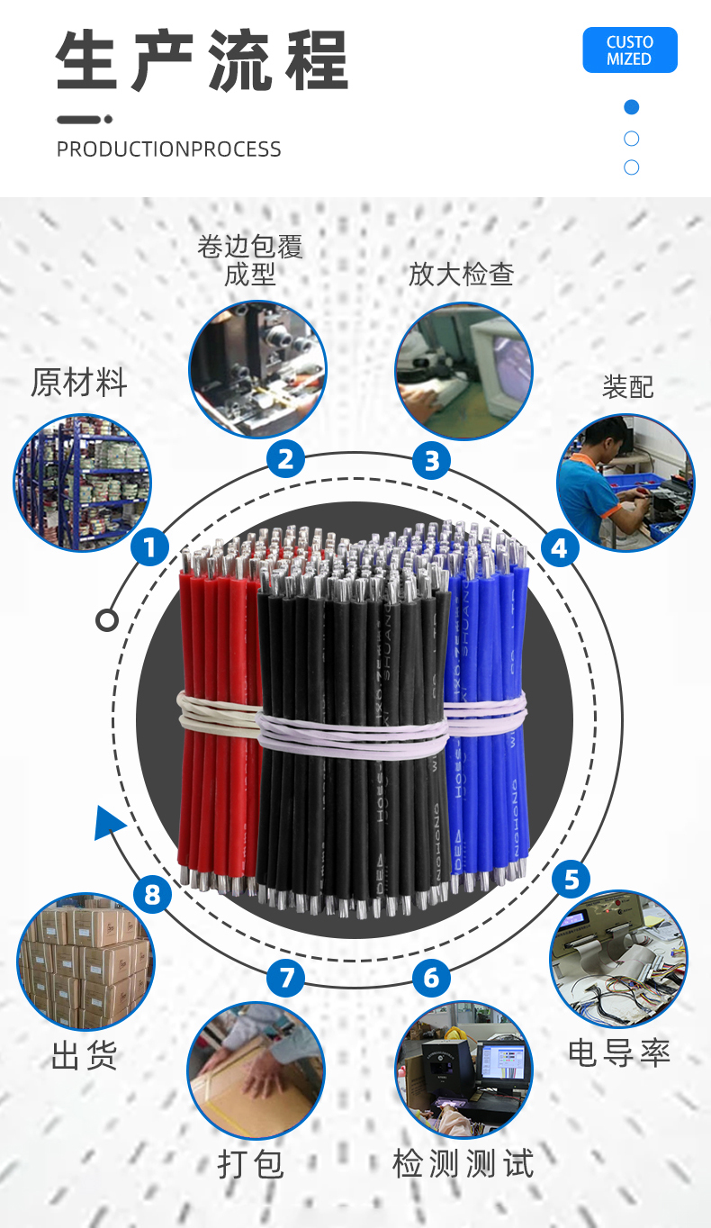 金豐盛電子專業(yè)加工定制PVC電子線、硅膠線、排線、電源線、端子線、LED照明線材、電池線、監(jiān)控設(shè)備線束、智能家居線束、美容儀線束、無人機線束、醫(yī)療器械線束、GPS定位器線束、PCB控制板連接線、電動玩具線束等各種機內(nèi)連接線束。